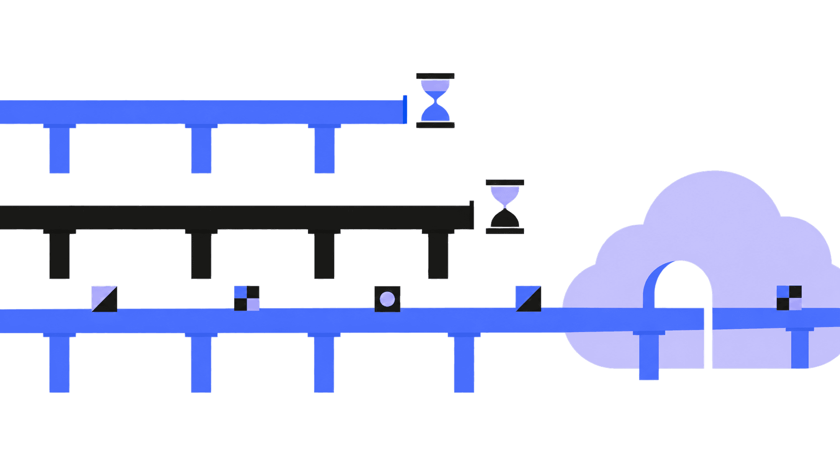 Three parallel pathways show two routes ending beside hourglasses while a third carries geometric packages onward through a cloud-shaped arch.