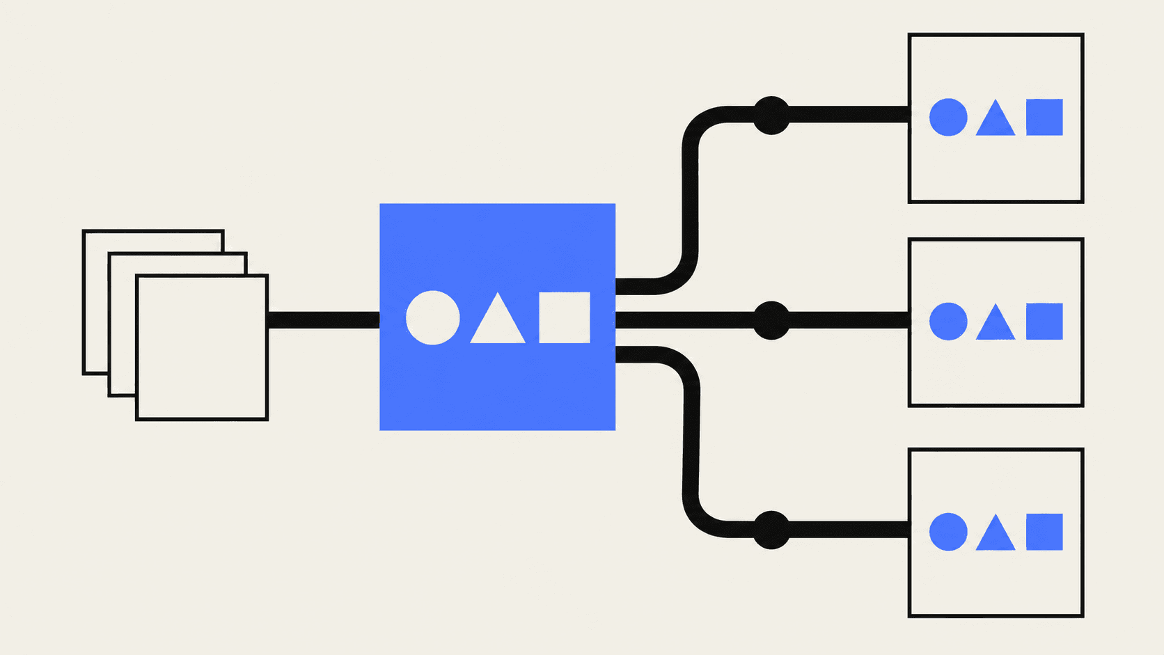 A blue instruction tile connects reference sheets to three matching task cards, illustrating reusable instructions for recurring AI tasks.