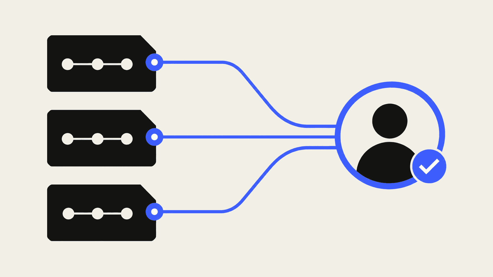 Three black commit tiles connect by blue lines to a verified account icon on an off-white background.