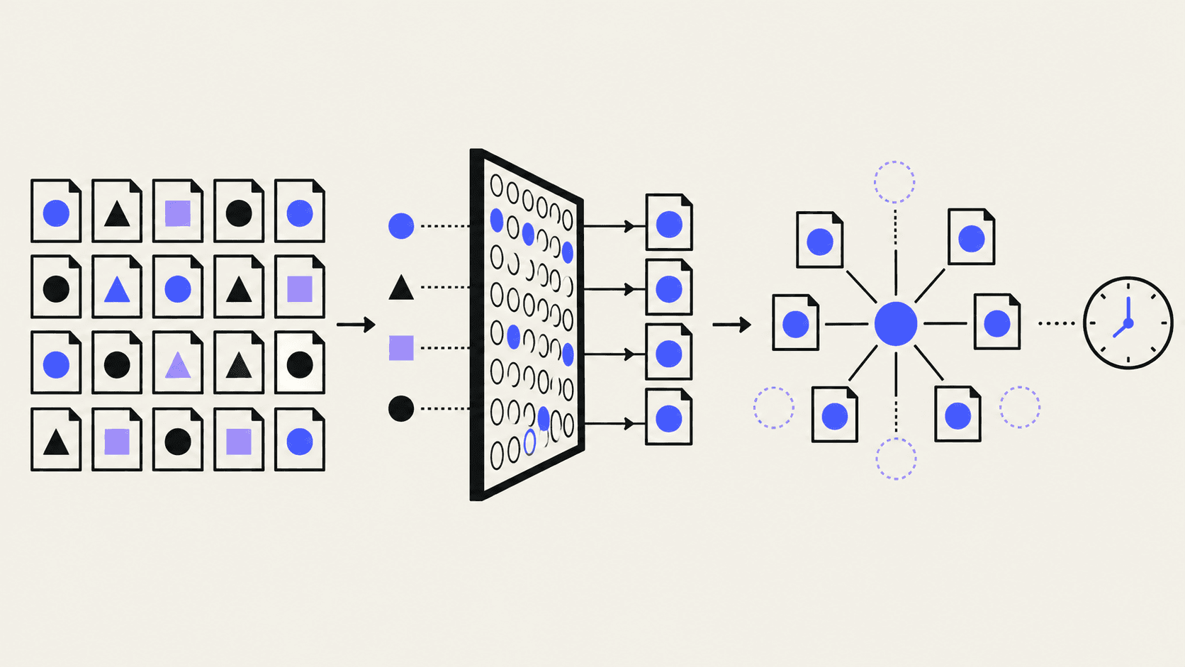 Geometric documents pass through a metadata filter, forming a blue nearest-neighbor network beside a clock representing search latency.